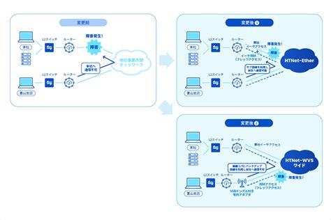 Image result for Tkinter Projects with Source Code