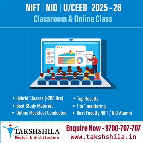 NIFT, NID, UCEED, Coaching -Classroom & Online