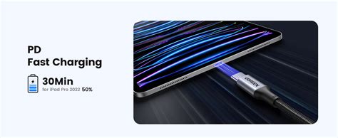 UGREEN 100W USB C to USB C Cable, Type C Power Delivery PD Fast ...