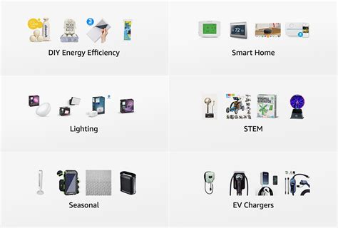 Amazon Shop | Central Georgia Electric Membership Corporation