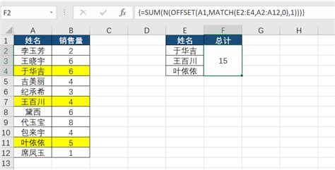 Excel中的VLOOKUP函数与match函数一起用 - 知乎