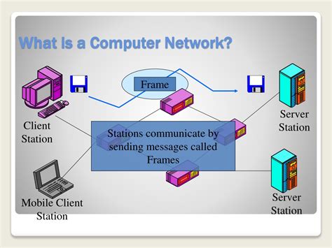 Application of Computer Network 的图像结果