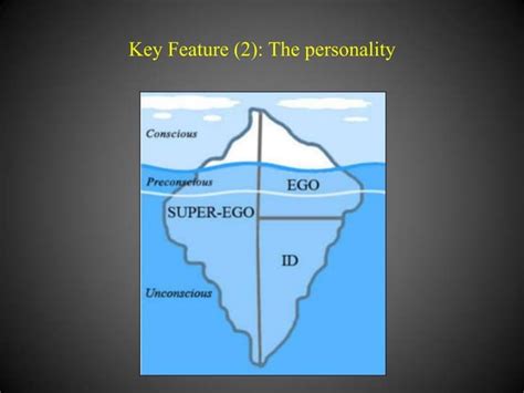 Image result for The Pshycodinamic Approach Key Concept