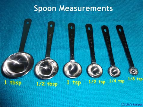Tablespoon And Teaspoon Sizes