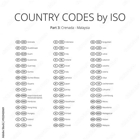 Image result for The Country Code