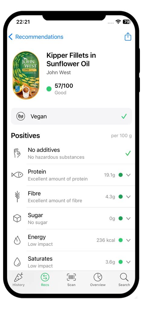Yuka App Review: Accurate Or Overhyped? Pros & Cons Explained ...