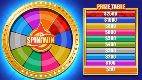 royal winner spin wheel online
