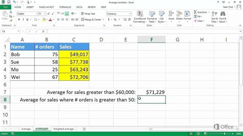 How to Use AVERAGEIF Function in Excel | CitizenSide