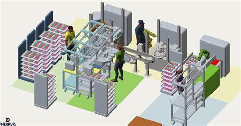 Production Line Automation 的图像结果