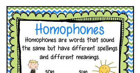 Image result for Homophones Chart