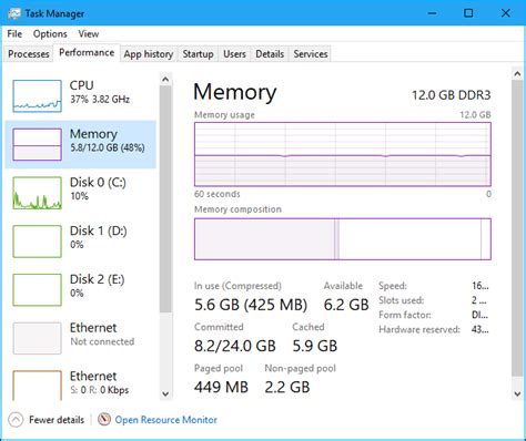 Image result for Memory Compression Windows 1.0