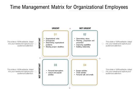 Image result for Time Management Matrix Examples for Employees