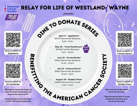 Relay for Life Dine to Donate On The Border Westland, On The Border ...