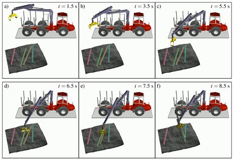 Multi-Log Grasping Using Reinforcement Learning and Virtual Visual Servoing
