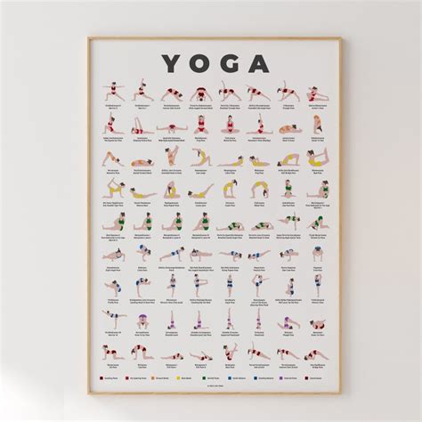 Buy Set of 2 Posters A2 Printable Yoga Poster and A2 Surya Online in ...