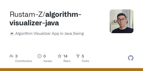Image result for Java Algorithm Visualization