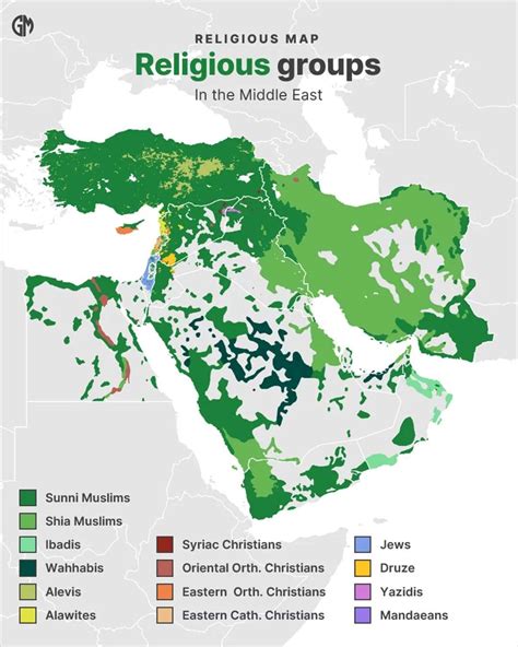 Religious groups in the Middle East