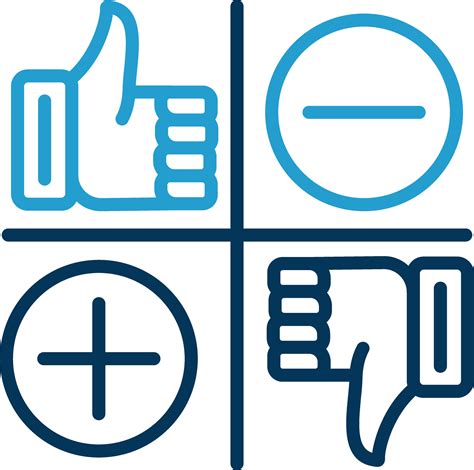 SWOT Vector 的图像结果