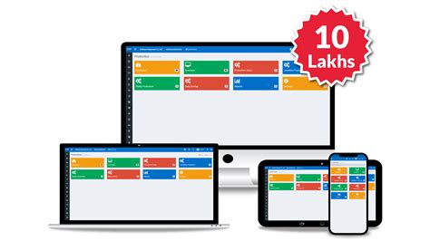 Image result for Production System Machine Software