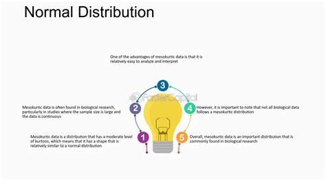 A Characterization of the Normal Distribution Aesthetic