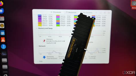 Image result for Ubuntu vs Windows RAM Usage