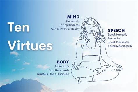 Image result for Descipline Practicing