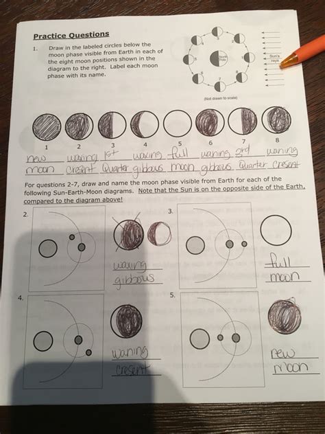 8th Science Assignment 的图像结果