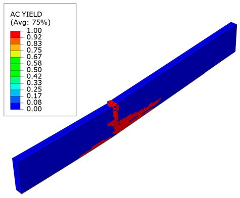 Numerical Analysis of Laminated Veneer Lumber Beams Strengthened with ...