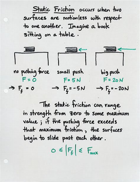 Friction Factor Chart 的图像结果