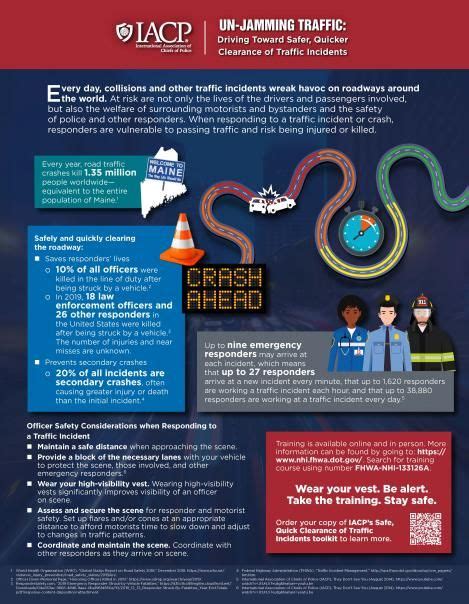 TIMS Class – Boonville Community Volunteer Fire Department, 207 S ...