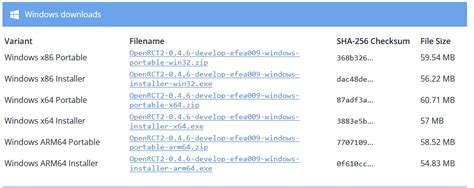 Image result for Open RCT2 Tutorial