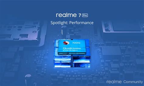 realme Community