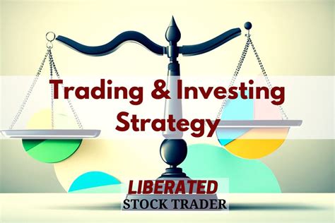 Trading Strategy 的图像结果
