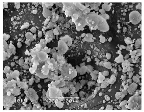 Deagglomeration of Ultrafine Hydrophilic Nanopowder Using Low-Frequency ...