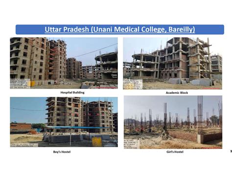 MINISTRY OF MINORITY AFFAIRS