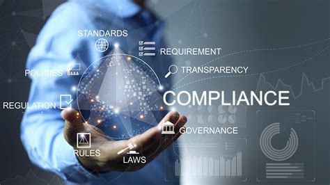What is a Compliance Management System? Comprehensive Guide & Benefits