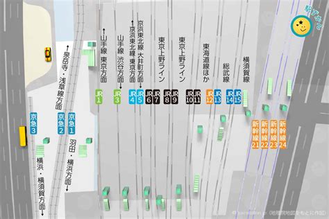 Image result for Form HTML/CSS Checkbox