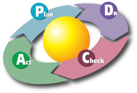 Fakir Mohan University : Institutional Learning Management System(iLMS)