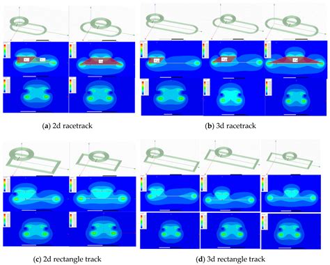 Segmental Track Analysis in Dynamic Wireless Power Transfer
