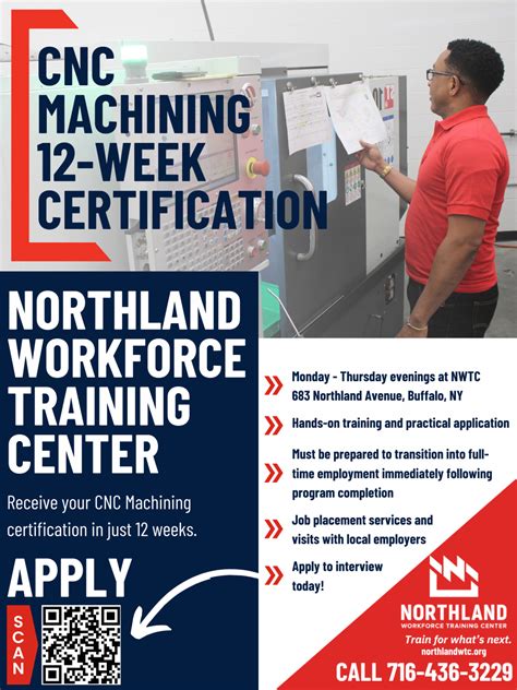 Image result for CNC Program Training