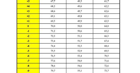 Новости Veolia Energy Tashkent или опять к зиме не готовы. — Teletype