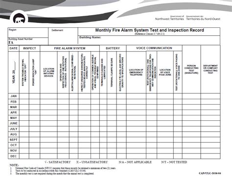 Image result for Fire Alarm Weekly Call Point Test