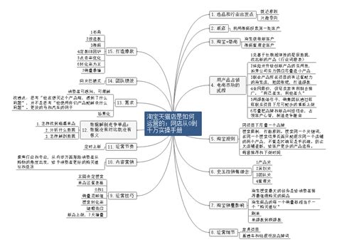 淘宝seo如何优化(店铺运营SEO优化) - 知乎