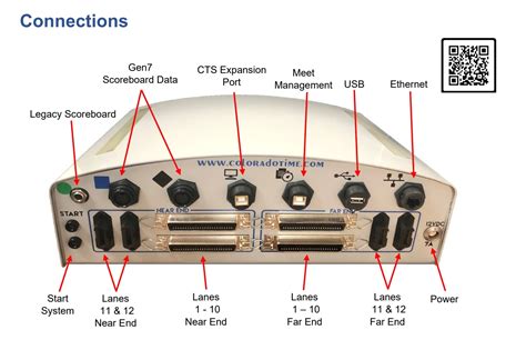 Colorado Time Systems Gen 7 Legacy Sports Timing System - Olympian LED