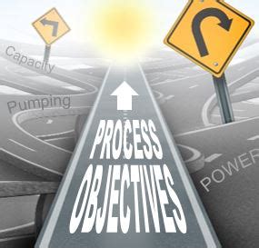Image result for Process Objectives Examples Firms