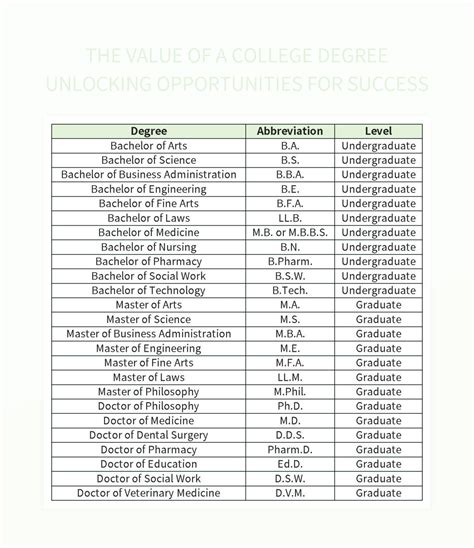 Prospect ClientForm 的图像结果