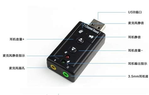USB声卡 7.1声卡 外置声卡 立体声混音声卡 网络K歌声卡笔记本台式机通用_PCI扩展卡_装机配件_DIY散件_世龙批发网（www ...
