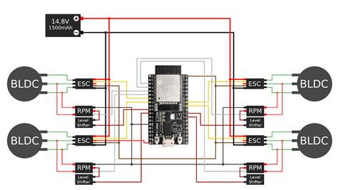 Image result for RPM Display Arduino BLDC Motor