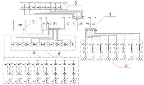 Development and Application of an Intelligent Test System for the Model ...