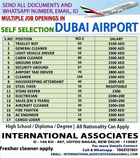 Dubai Airport Jobs For Uae Nationals at Amy Kent blog